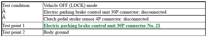 VSA System - Diagnostics